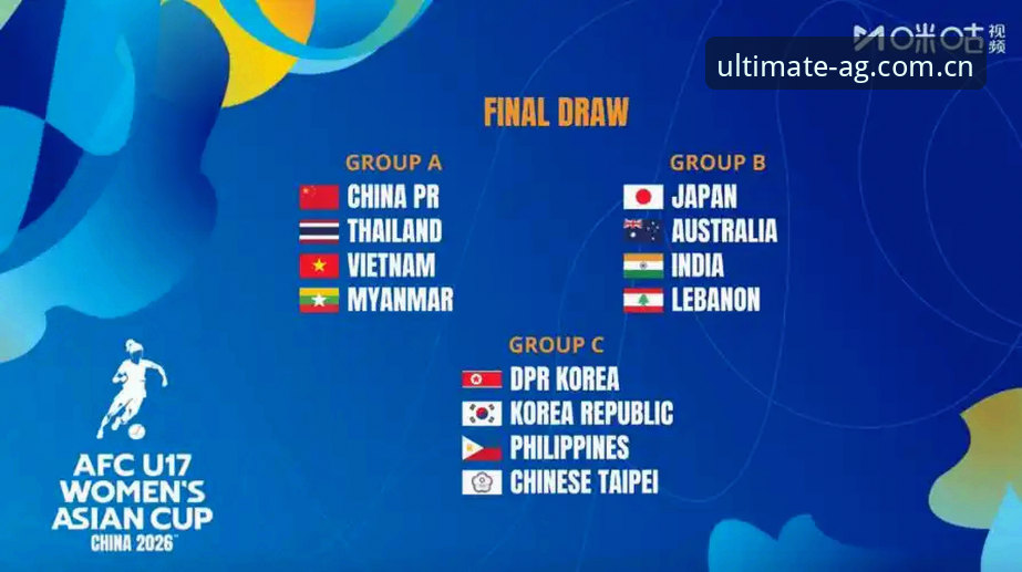 U17世界杯抽签结果详解与中国队前景分析